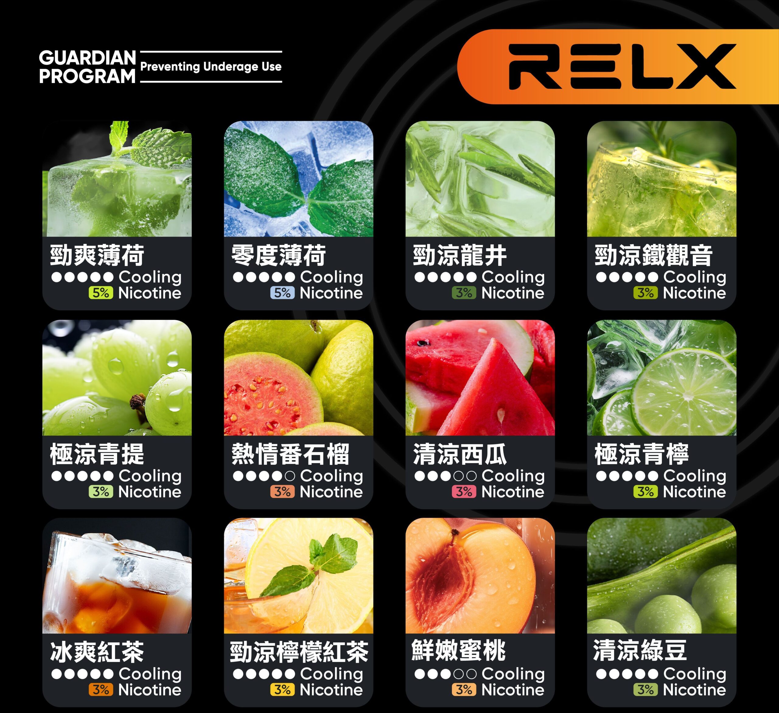RELX 悅刻六代系列煙彈|熱情番石榴 (3顆入) |限時優惠:12 顆煙彈+600送六代主機|台灣現貨:圖片 3